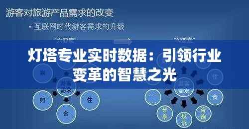 灯塔专业实时数据:引领行业变革的智慧之光
