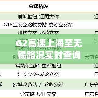 G2高速上海至无锡路况实时查询:出行无忧,畅享高速之旅