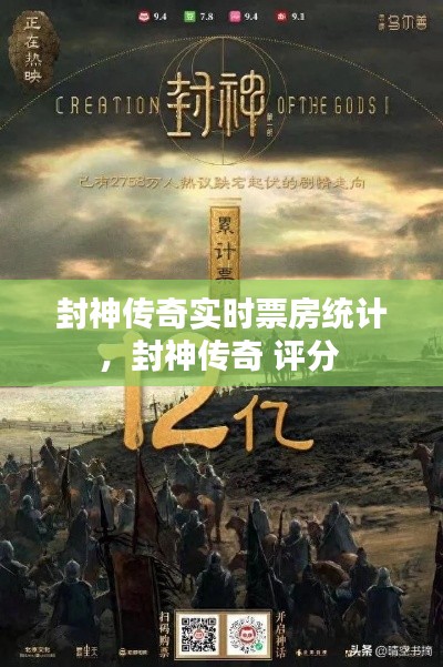 封神传奇实时票房统计,封神传奇 评分