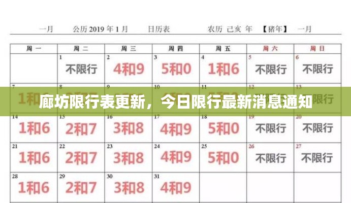 廊坊限行表更新,今日限行最新消息通知
