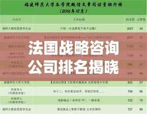 法国战略咨询公司排名揭晓,权威榜单揭秘顶级机构!
