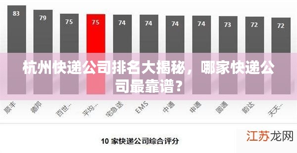 杭州快递公司排名大揭秘，哪家快递公司最靠谱？