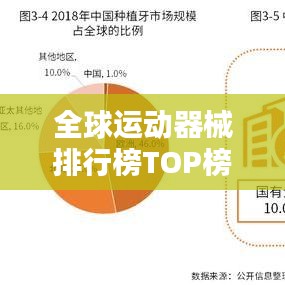 全球运动器械排行榜TOP榜，你想知道的都在这里！