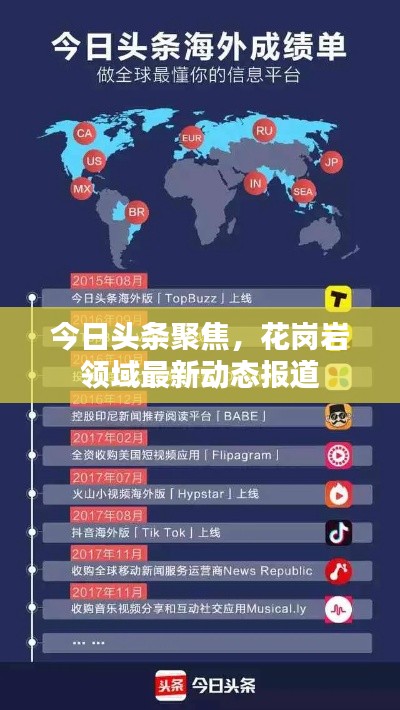 今日头条聚焦，花岗岩领域最新动态报道