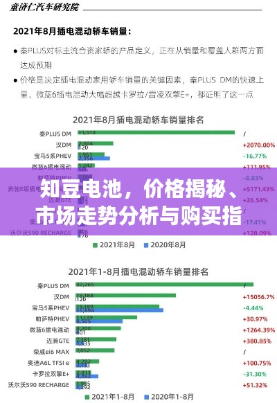 去故就新 第3页