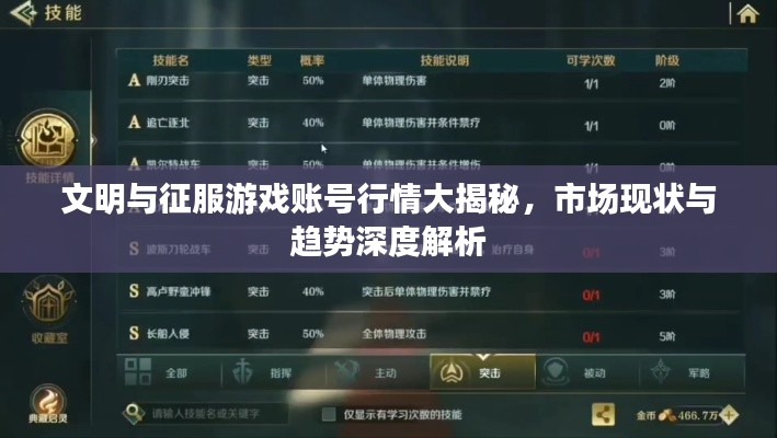 文明与征服游戏账号行情大揭秘,市场现状与趋势深度解析