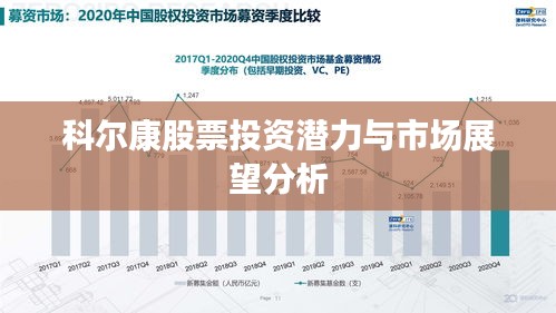 科尔康股票投资潜力与市场展望分析