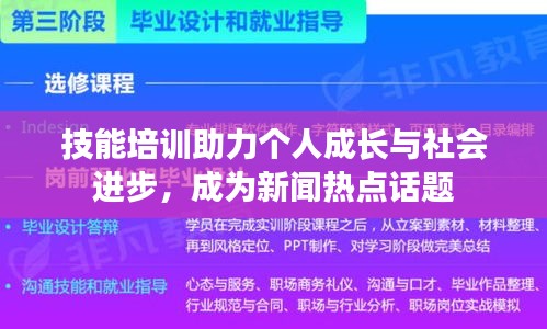 技能培训助力个人成长与社会进步，成为新闻热点话题