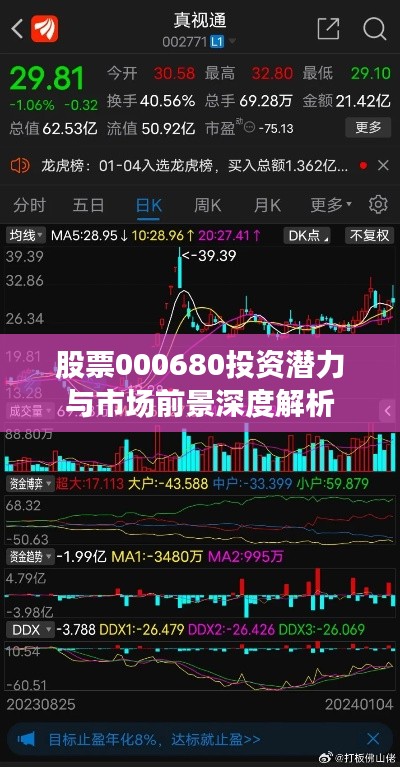 股票000680投资潜力与市场前景深度解析