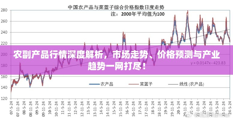 农副产品行情深度解析,市场走势、价格预测与产业趋势一网打尽!