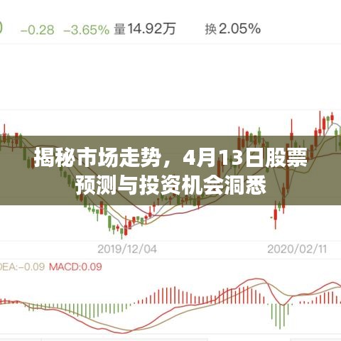 揭秘市场走势，4月13日股票预测与投资机会洞悉