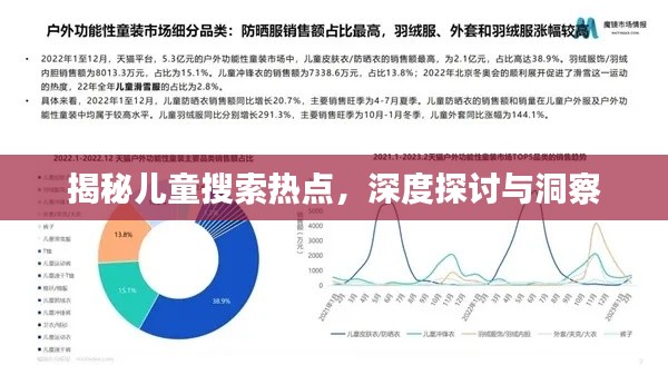 揭秘儿童搜索热点,深度探讨与洞察